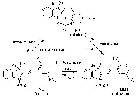 N 羟乙基 3 3 二甲基 6 硝基吲哚啉螺吡喃 1 2 Hydroxyethyl 3 3 Dimethylindolino 6