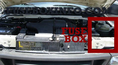 Ford E 350 1997 Fuse Box Fuse Box Info Location Diagram