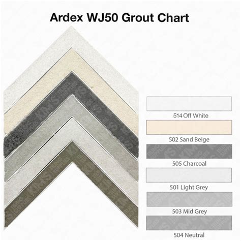 Ardex Wj Light Grey Kg Kims Tiling Supplies