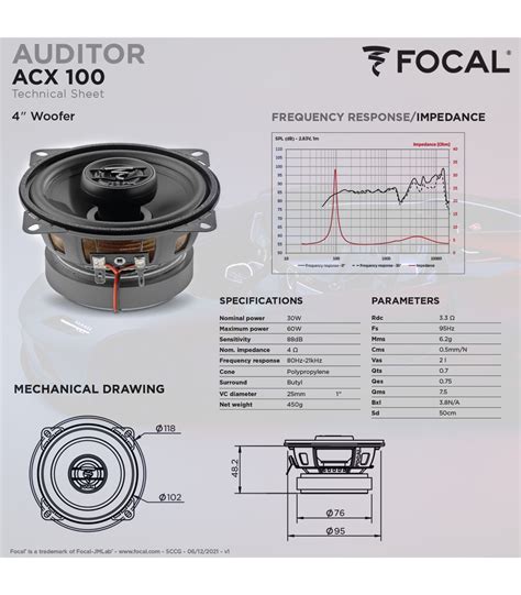 Focal Auditor Kit Acx