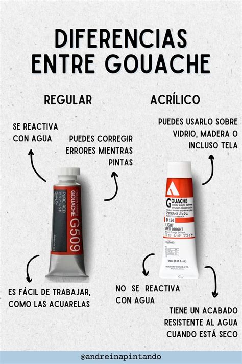 Diferencias entre gouache regular y acrílico en 2024 Temas de