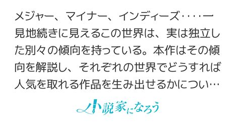 Cover for Playwriting to win