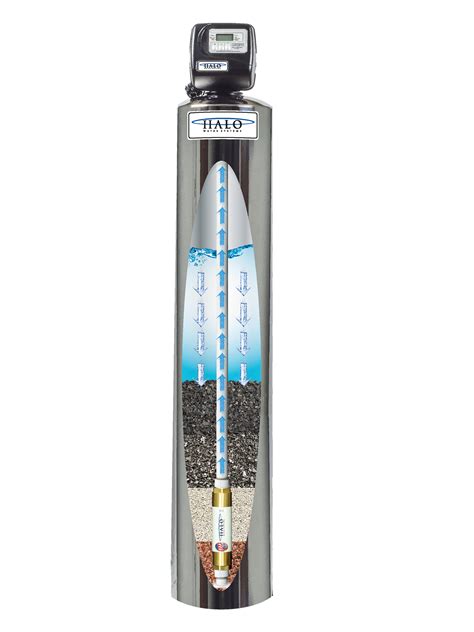 Whole House Water Filtration System Sacramento