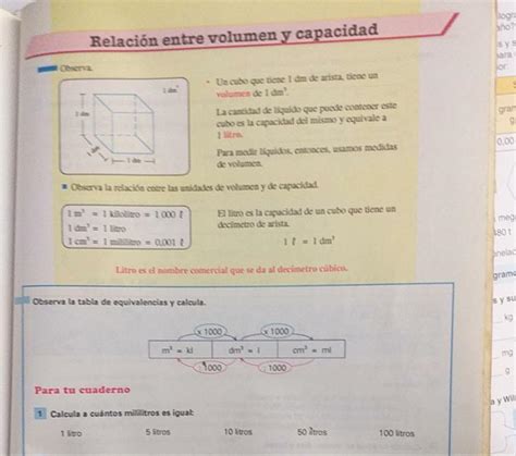 Alguien me ayuda xfa dónde dice para tu cuaderno xfa doy corintia ayer