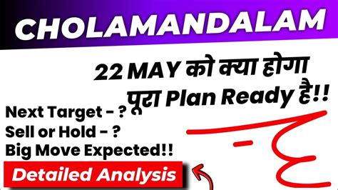 Cholamandalam Share Detailed Analysis Okay Naa