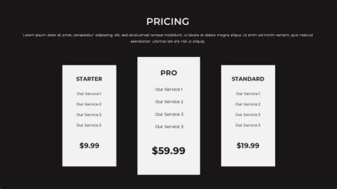 Pricing Table Slide For Monotone Presentation Google Slides Template