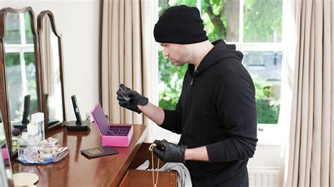 Does Homeowners Insurance Cover Theft? | CPI Security®