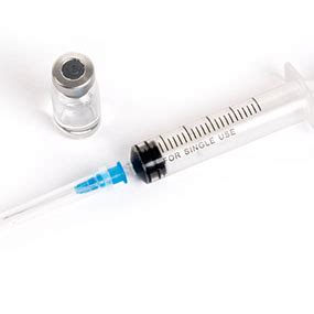 Testosterone Injection Facts