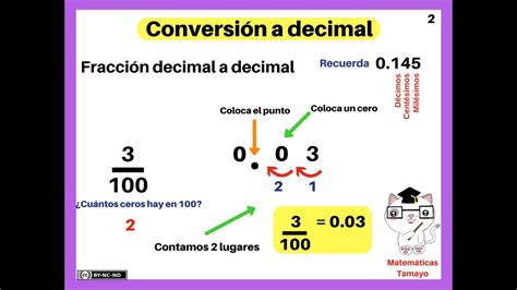 Convertir 2 4 a Decimal Resultado y Ejemplos Prácticos Educatics