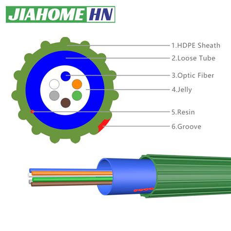 F Enhanced Performance Fiber Unit Epfu Jiahome Technology Co Ltd