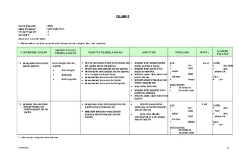 Silabus Matematika Peminatan Kelas Xi Homecare24