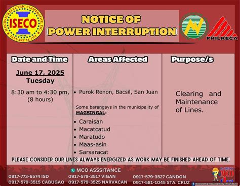 Ilocos Sur... - Ilocos Sur Electric Cooperative, Inc.