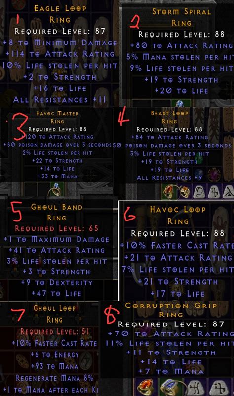 2x Godlike 20 Fcr Sorceress Amulets Topic D2jsp