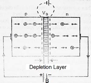 p  junction formation potential barrier   working