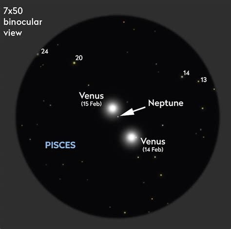 Current Night Sky Map Planets