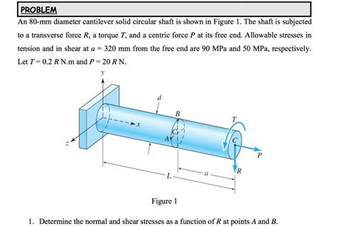 Solved An 80 Mm Diameter Cantilever Solid Circular Shaft Is Chegg