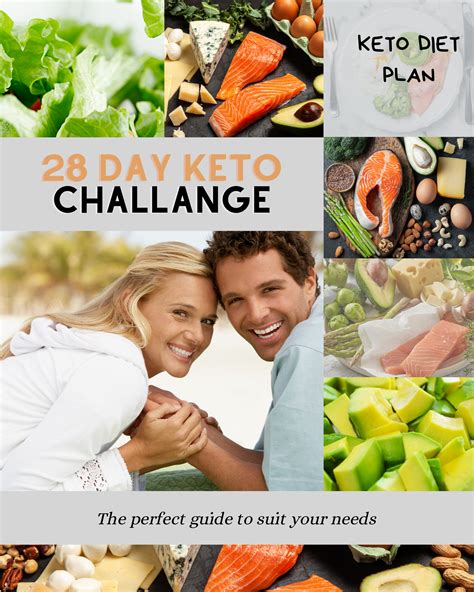 28 Day Keto Diet Plan - Etsy