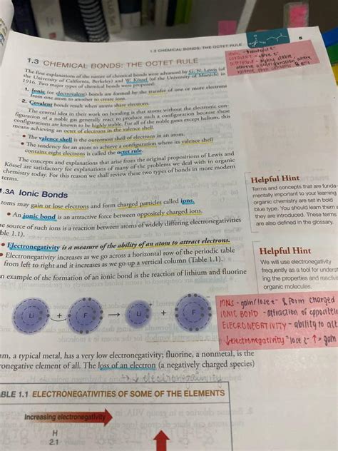 Organic Chemistry Th Edition By Solomons Hobbies Toys Books