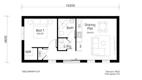 House Designs With Granny Flats Nsw Domaine Homes