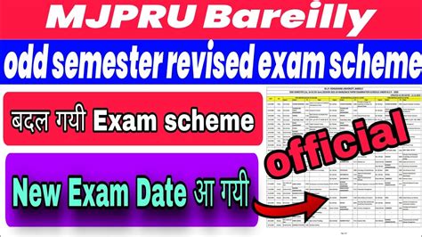 Mjpru Odd Semester Revised Exam Scheme Mjpru Revised Scheme Youtube