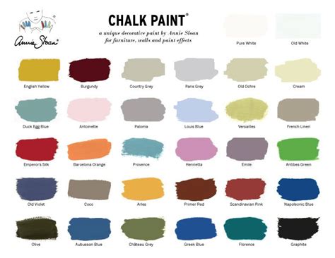 Annie Sloan Chalk Paint Colours