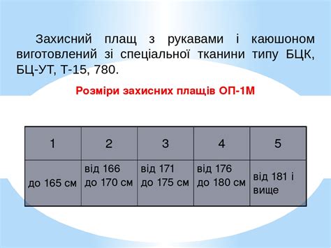 ПІДГОТОВКА З РХБ захисту