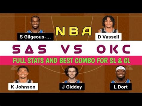 SAS VS OKC Dream 11 Team SAS VS OKC Dream 11 Pridiction NBA Team