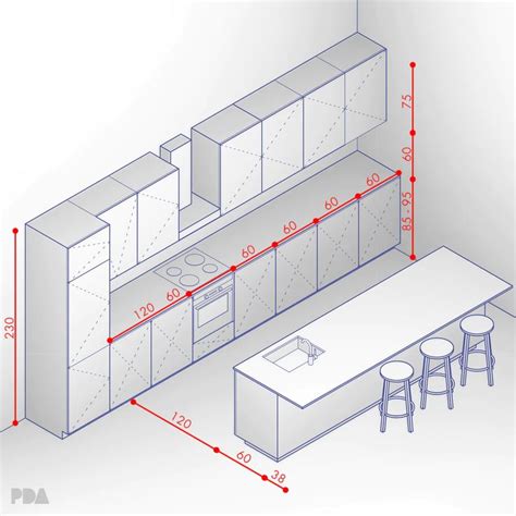 Kitchen And Dining Area Measurements And Standards Guide Kitchen