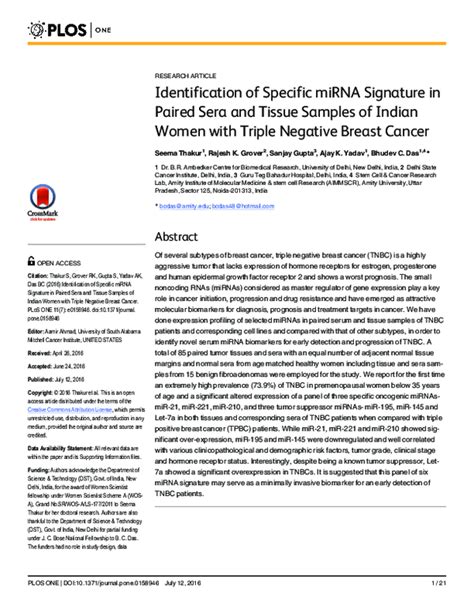 Pdf Identification Of Specific Mirna Signature In Paired Sera And