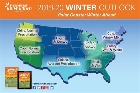 Farmers Almanac Winter 2024 Midwest Weather Forecast Sandy Ethelind