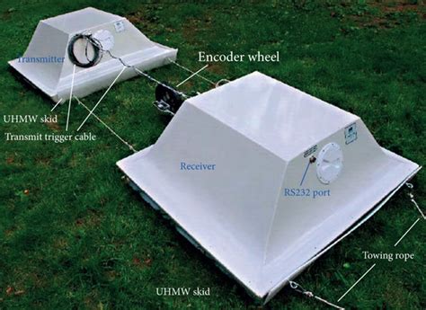 GPR Antenna For Groundvue 2 Shielded A And Groundvue 6 Unshielded