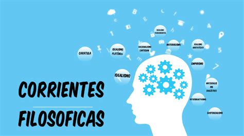 Corrientes Filos Ficas By Maite De Le N On Prezi