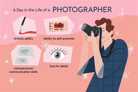 Photographer Job Description Salary Skills And More