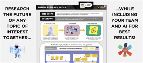 Future Research with AI Assistance Template | Miroverse