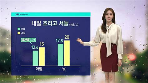 날씨 쌀쌀한 출근길 낮에도 선선전국 곳곳 비 네이트 뉴스