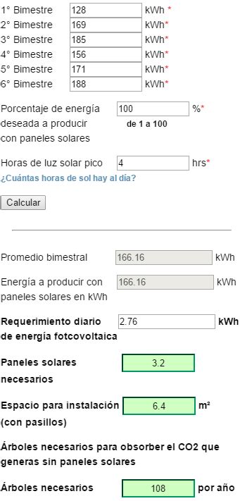 Paneles Solares Para Casas Qu Tipo Y Cuantos Necesitas