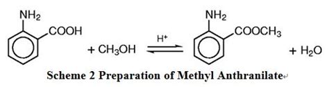 What is Methyl anthranilate?_Chemicalbook