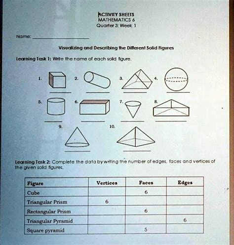 SOLVED ACTIVITY SHEETS MATHEMATICS 6 Quarter 3 Week Name Visualizing