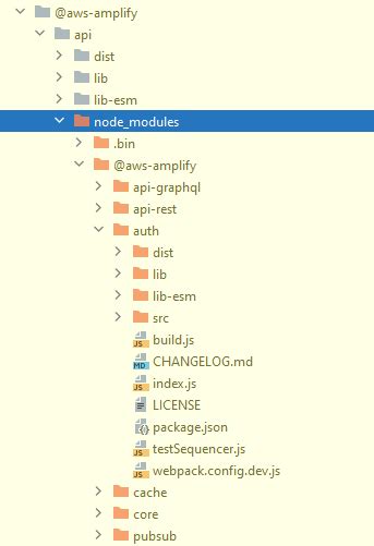 Modular Amplify Library Usage With Yarn Workspaces Causes Issue