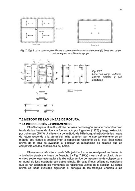 Dise O Y An Lisis De Losas De Hormig N Armado Utilizando M Todos