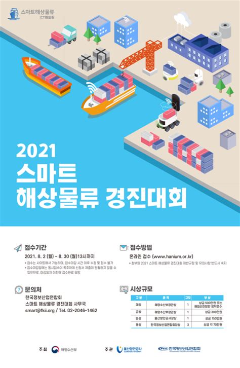 울산항만공사 2021년 스마트 해상물류 경진대회 개최