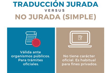 LYL Traducciones Profesionales Traducción Jurídica y Jurada