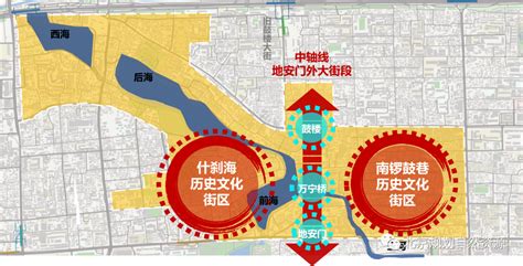 规划解读丨地安门外大街复兴计划，再现古都繁华商业街历史