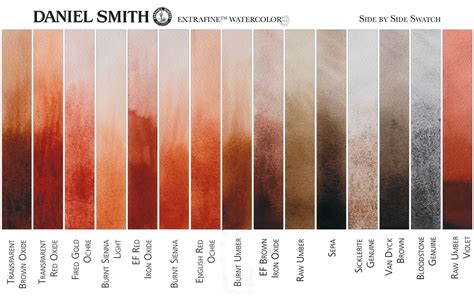 Daniel Smith Extra Fine Χρώμα Ακουαρέλας Half Pan Transparent Red