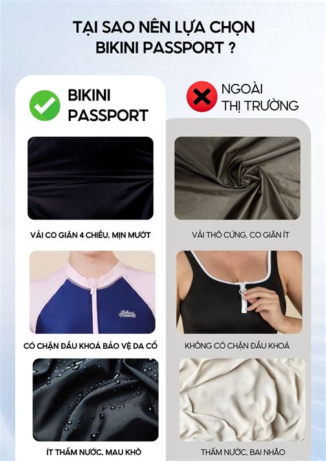 Bộ đồ bơi Nữ BIKINI PASSPORT kiểu Một mảnh váy tay ngắn Chubby Xanh Hồng BS NV Shopee