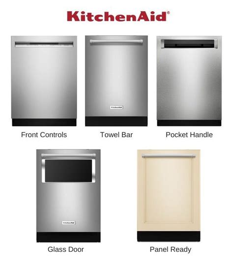 Bosch Vs Kitchenaid Dishwashers Compared 2022