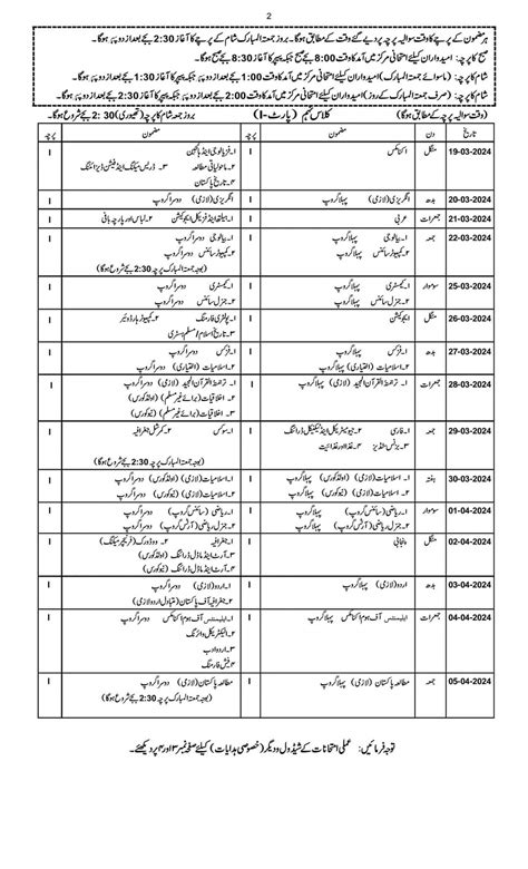 9th Class Date Sheet 2024 Bise Gujranwala Board