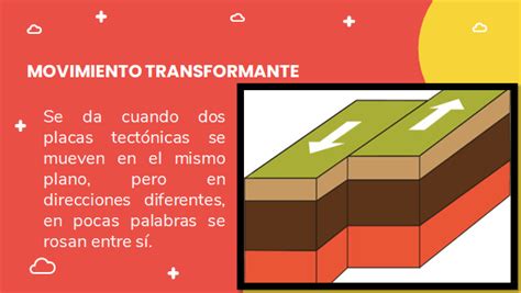 Las Placas Tectónicas De Nuestro Mundo Geografía Primero De Secundaria Ntemx