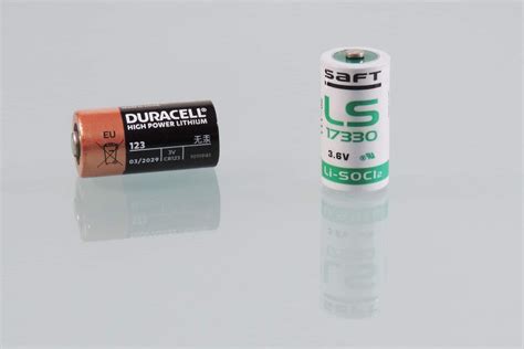 Li Polymer Vs Li Ion Battery Which One Is Better Artofit