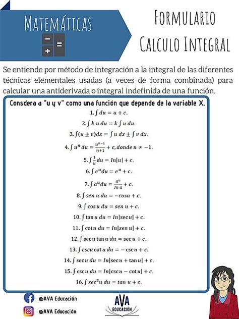 Formulário calculo integral uDocz creators uDocz